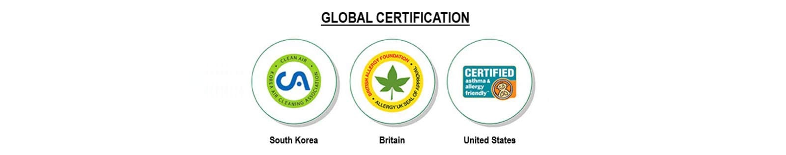 Global_Certification_D-V3