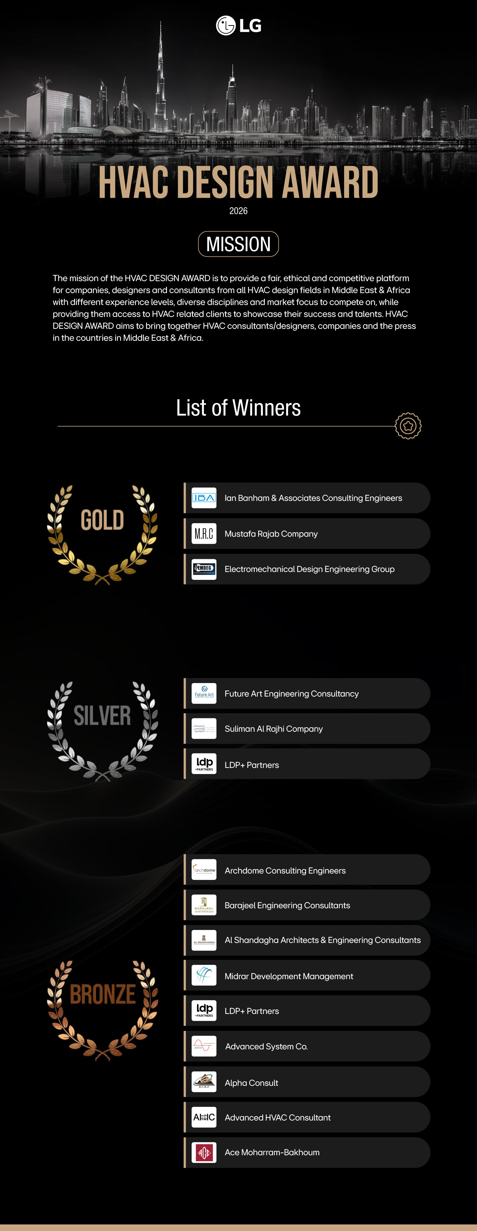 UAE-KSA_HVAC-Consultants-designs-LG-HVAC-Systems