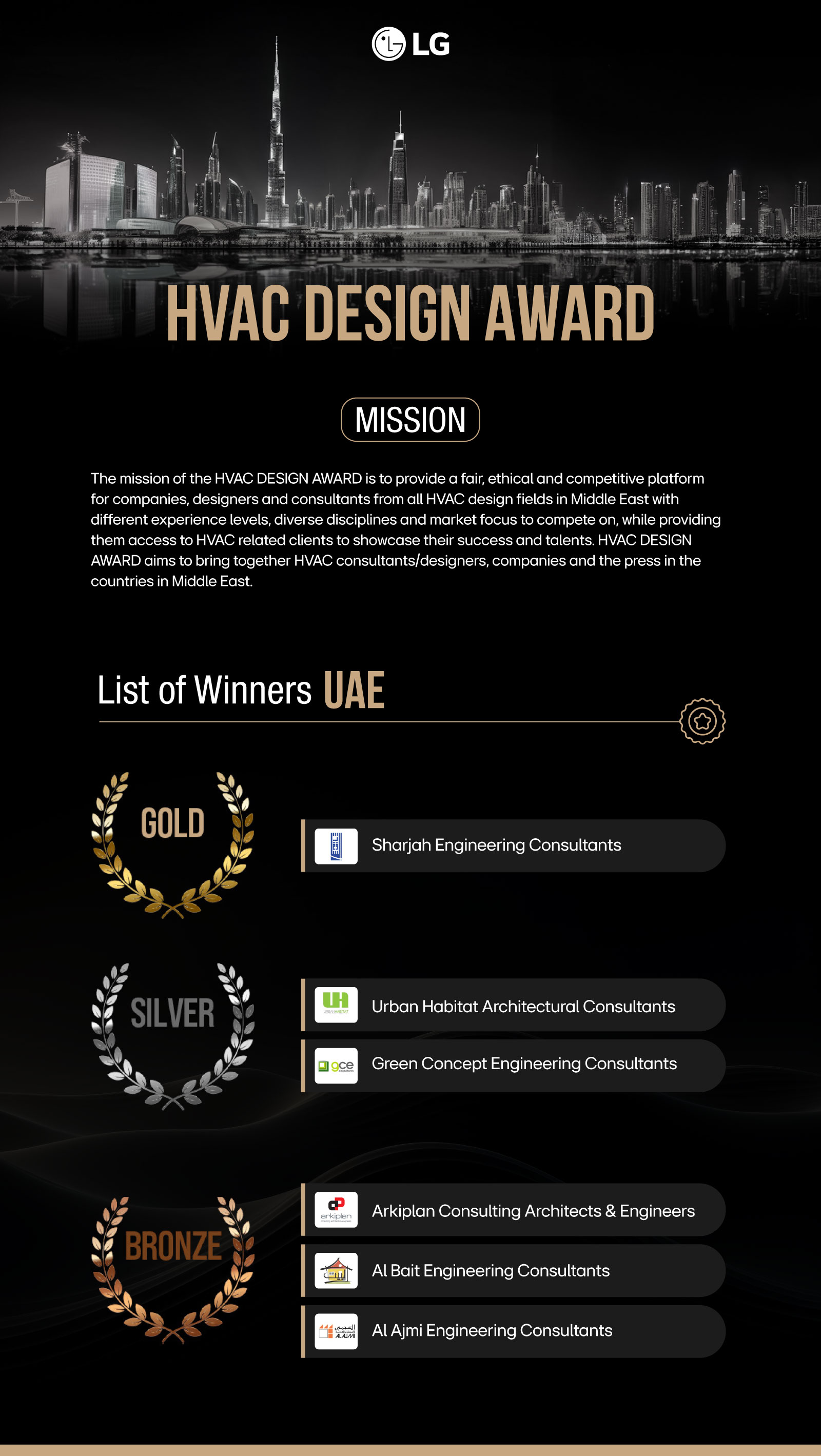 UAE-KSA_HVAC-Consultants-designs-LG-HVAC-Systems