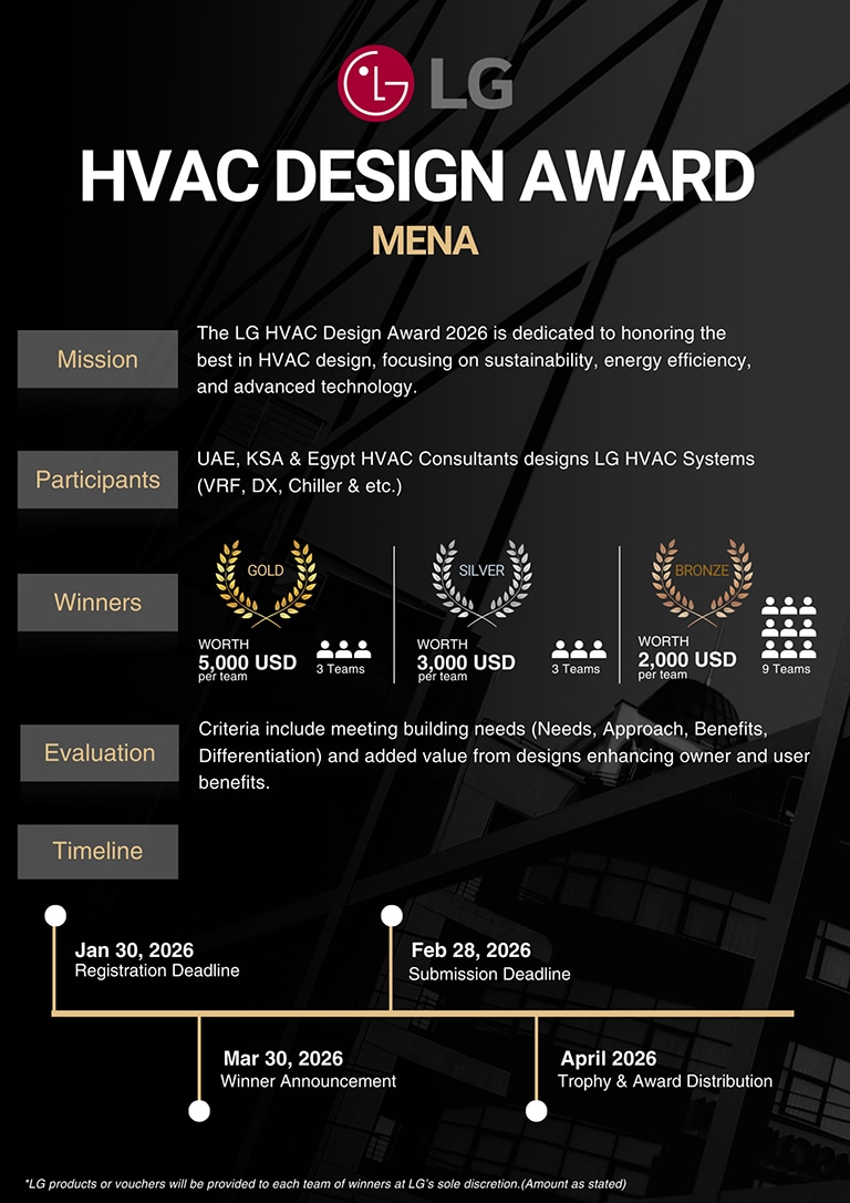 UAE-KSA_HVAC-Consultants-designs-LG-HVAC-Systems