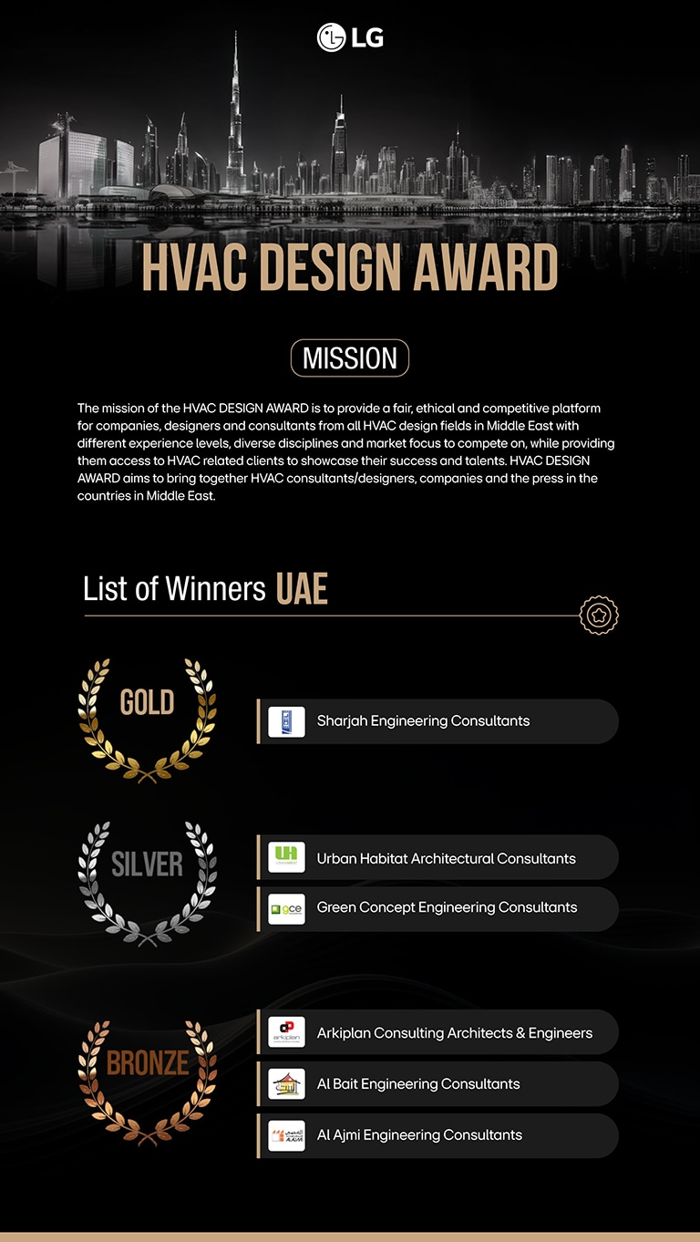 UAE-KSA_HVAC-Consultants-designs-LG-HVAC-Systems