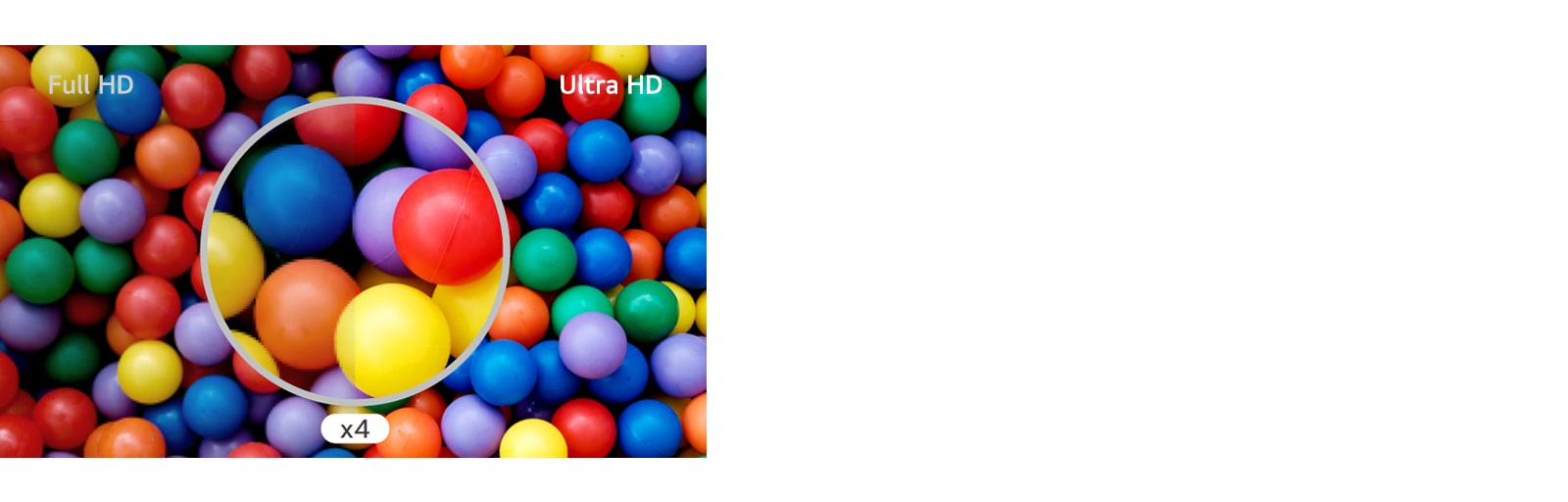 The difference comparing at a glance is shown in Ultra HD quality, which is four times higher than Full HD.
