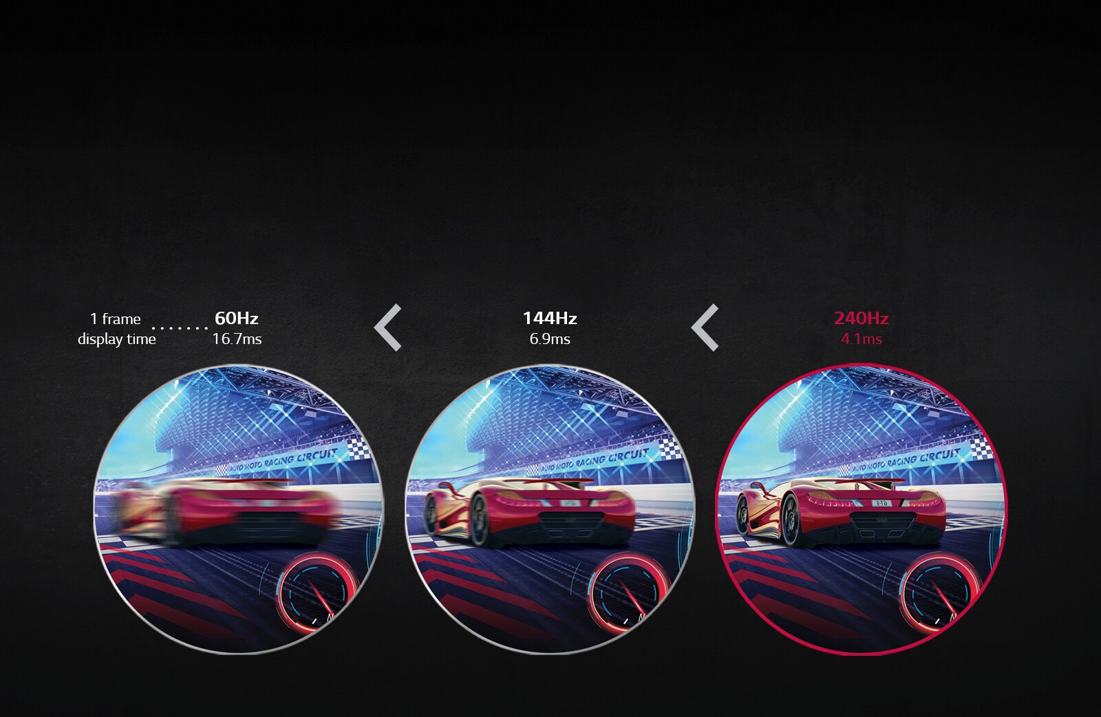 Fluid Gaming Motion with 240Hz<br>1