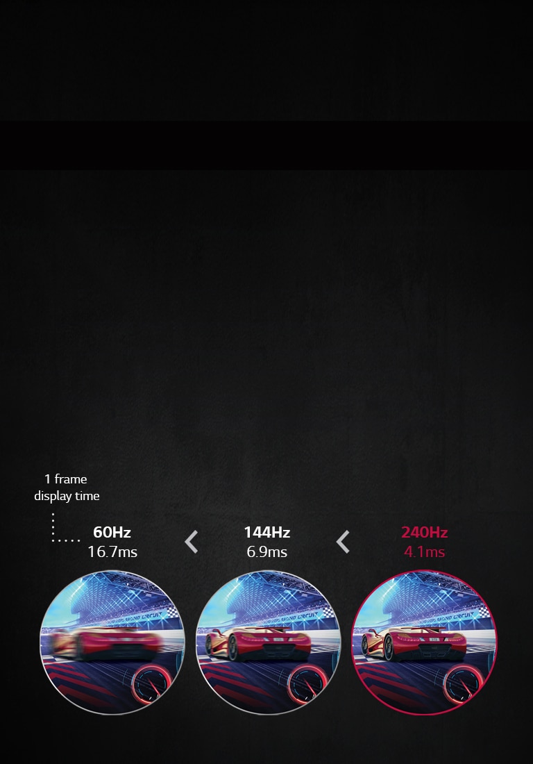 Fluid Gaming Motion with 240Hz<br>2