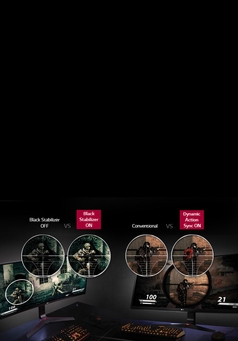 Dynamic Action Sync & Black Stabilizer2