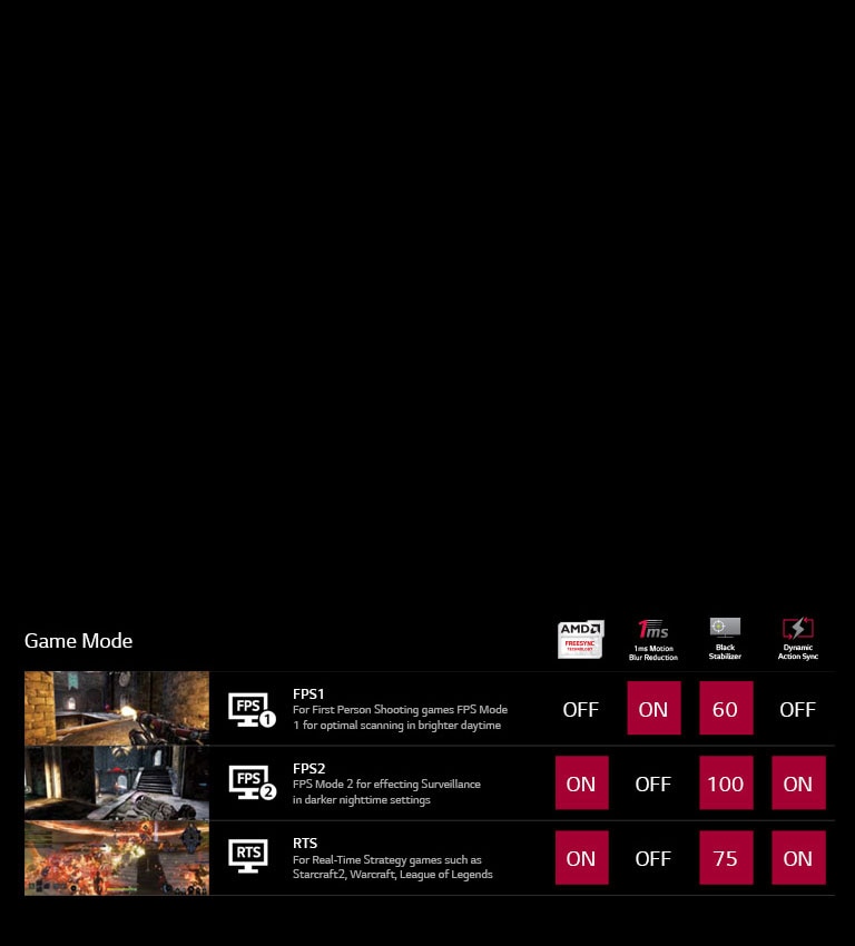 Customized Gaming Environment2