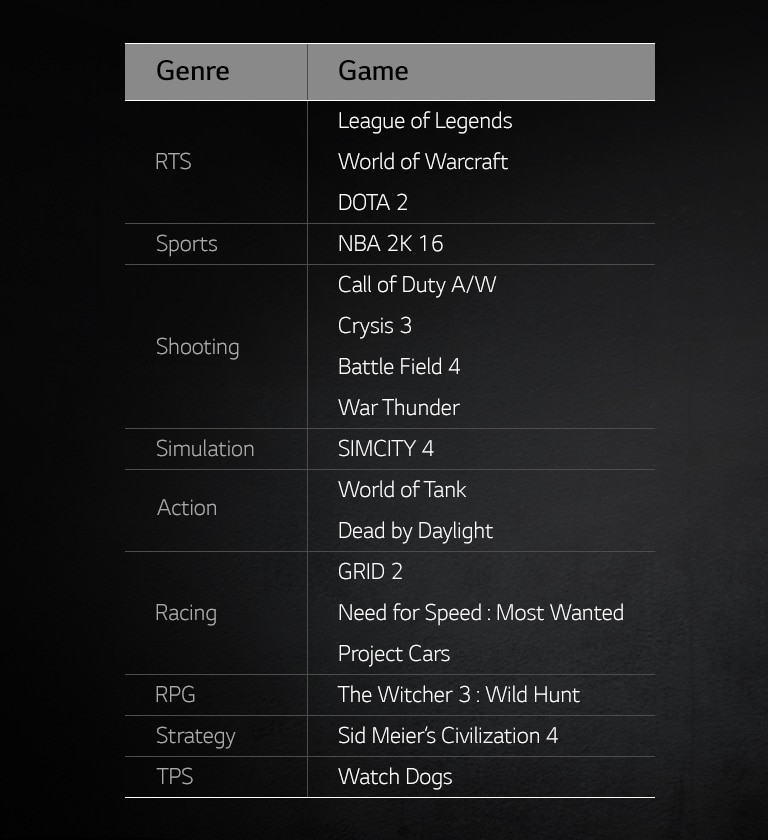 21:9 Supported Games2
