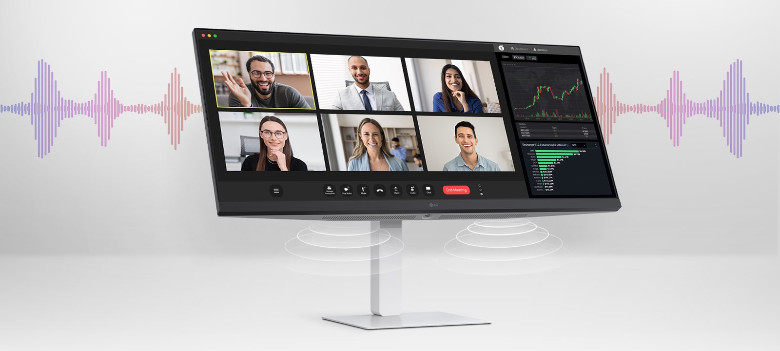 LG ultra-wide monitor displaying a video conference with six participants and a financial dashboard, with sound waves and speaker icons indicating built-in audio capabilities.	