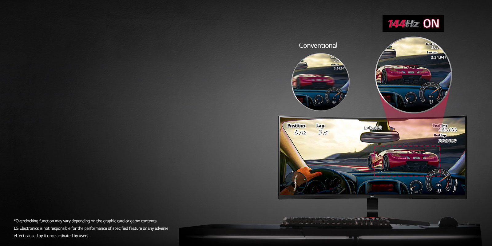 Fluid Gaming Motion 144Hz on the IPS Display1