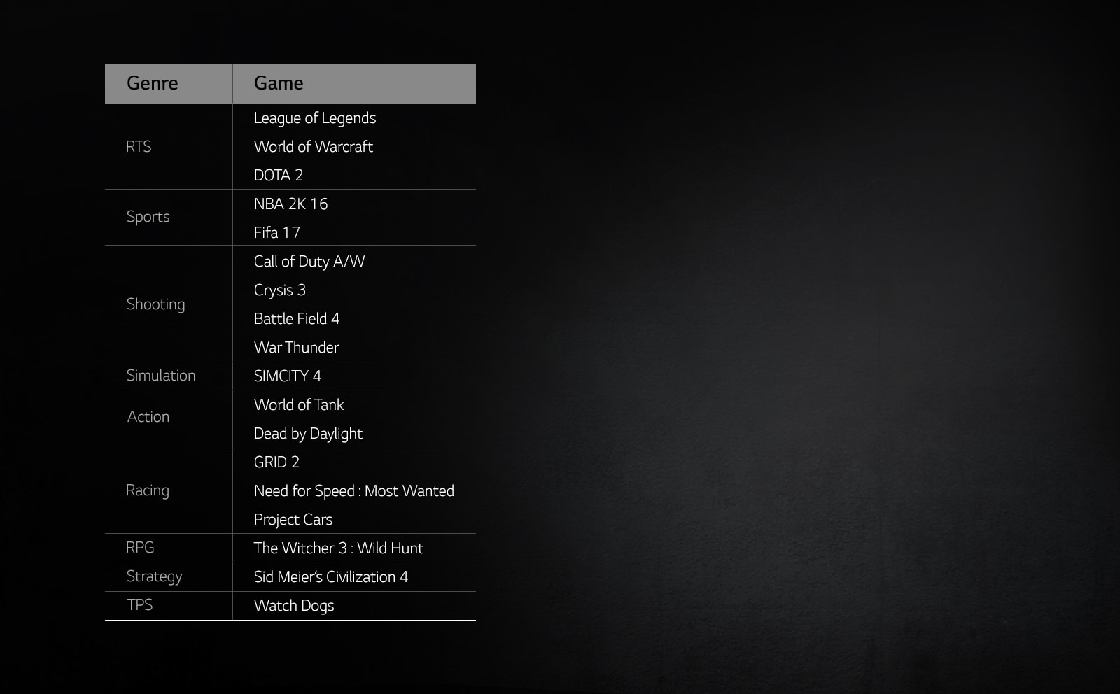 21:9 Supported Games1