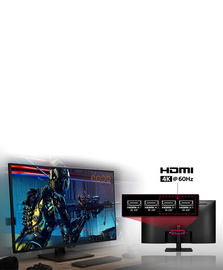 4K@60Hz Supported Connectivity<br>2