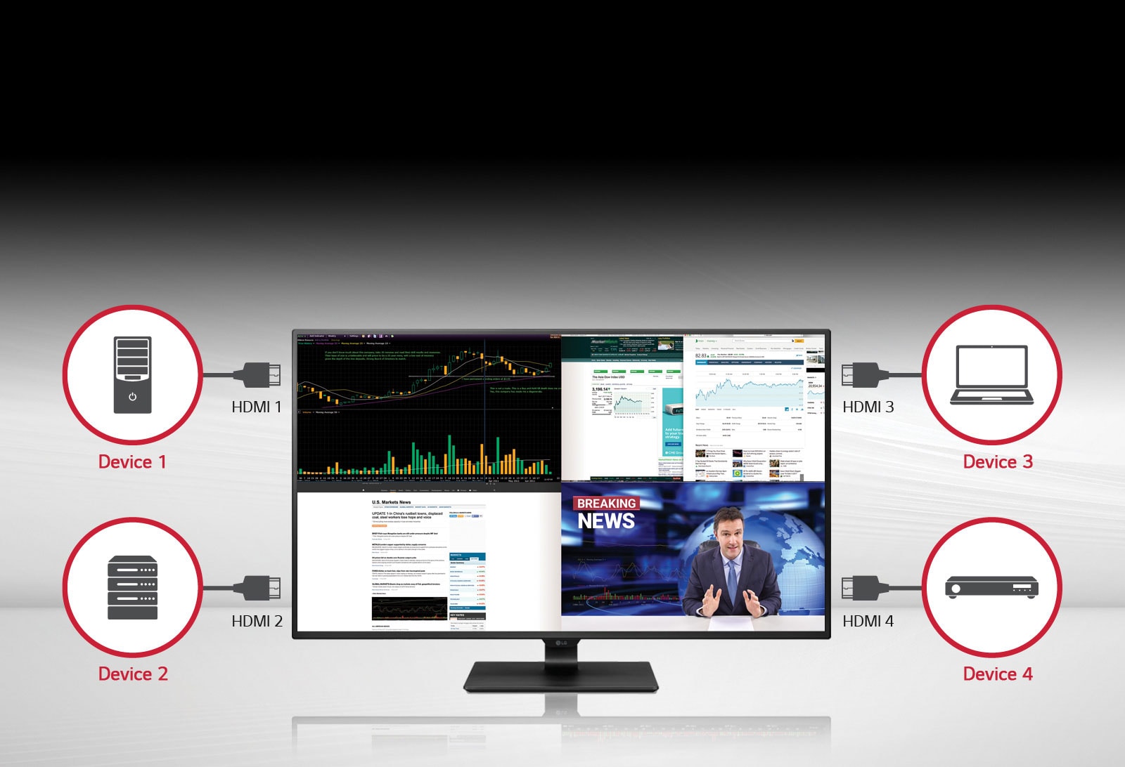 Powerful Muti-Tasking with 4 PBP x 4 HDMI<br>1