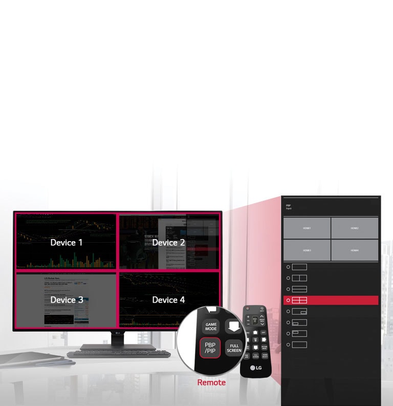 PBP / PIP Remote Control<br>2