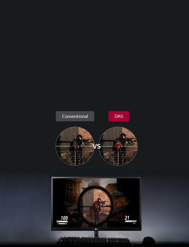 Dynamic Action Sync<br>2