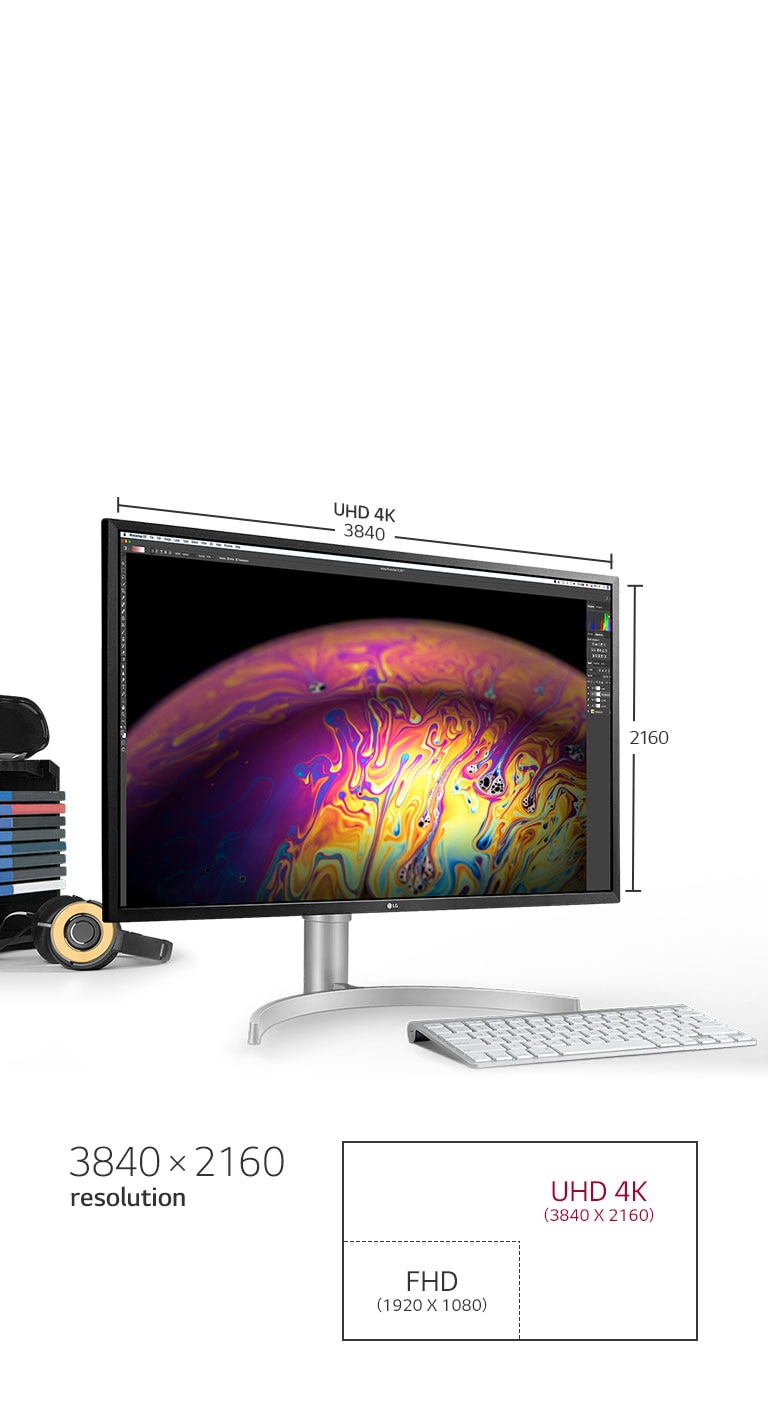 Stunning Viewing Immersion 2