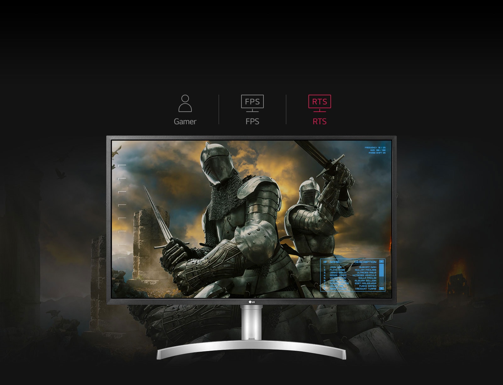 Customized Modes for Any Game1