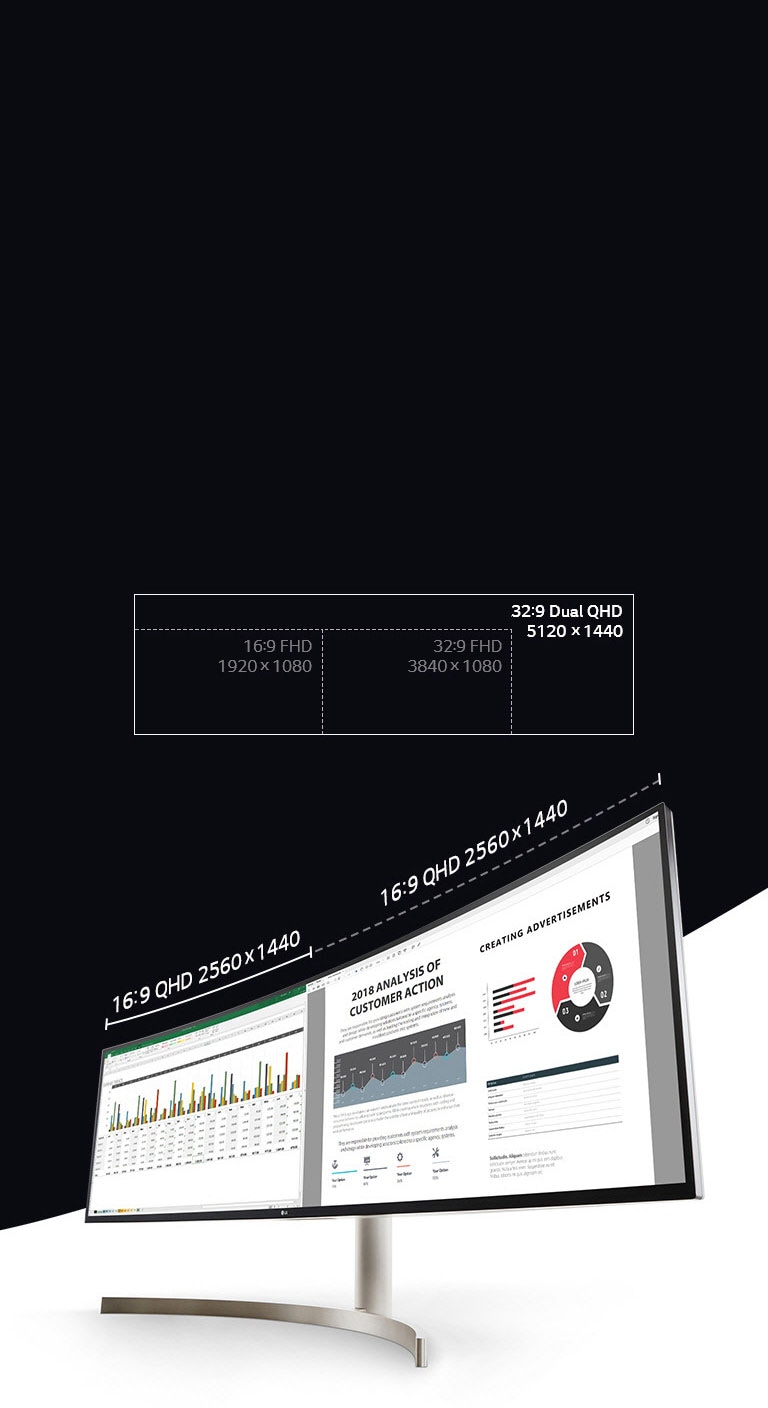 LG UltraWide™ Dual QHD Monitor (5120x1440) Display | LG UAE