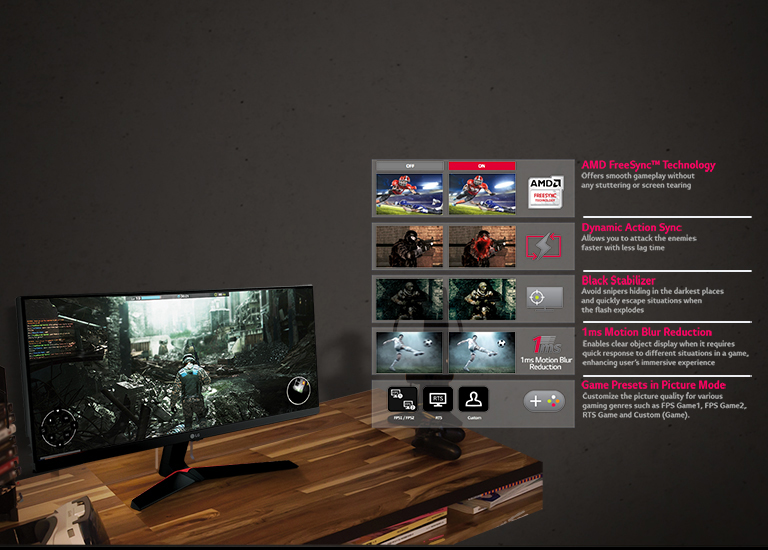 A Variety of Gaming Fetures to Win: Game Mode<br>2