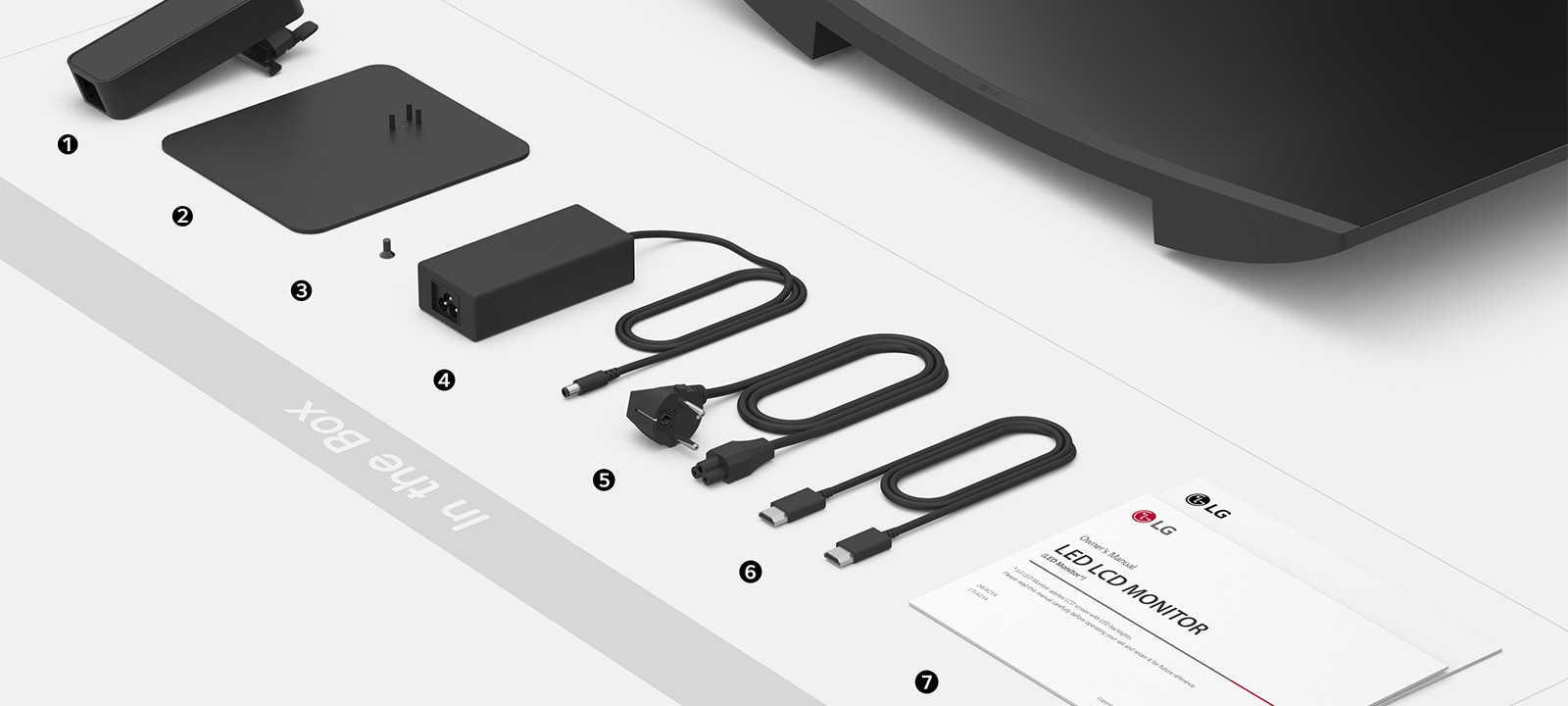 Stand body, Stand base, Screws, Power adapter, Power code, HDMI cable and Setup guide in the box.	
