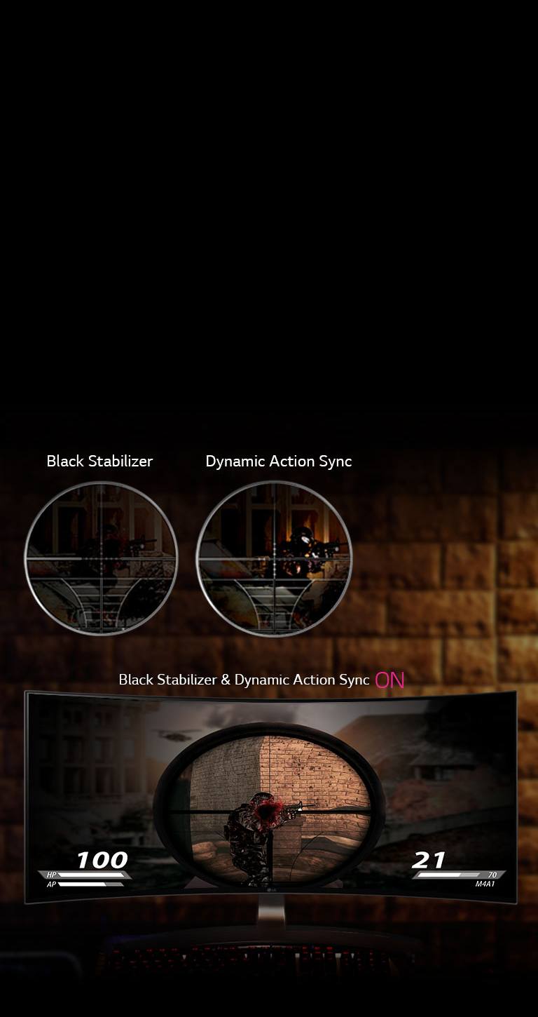 Fully Geared UP with Winning Features