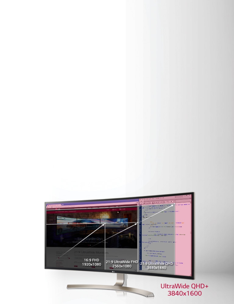 Time-Saving and Multi-tasking2