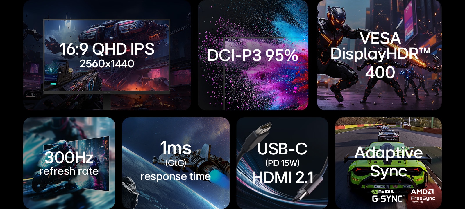 Feature overview of a gaming monitor highlighting: 16:9 QHD IPS 2560x1440 resolution, DCI-P3 95% color gamut, VESA DisplayHDR 400, 300Hz refresh rate, 1ms (GtG) response time, USB-C with 15W Power Delivery and HDMI 2.1, Adaptive Sync with NVIDIA G-SYNC and AMD FreeSync Premium support.