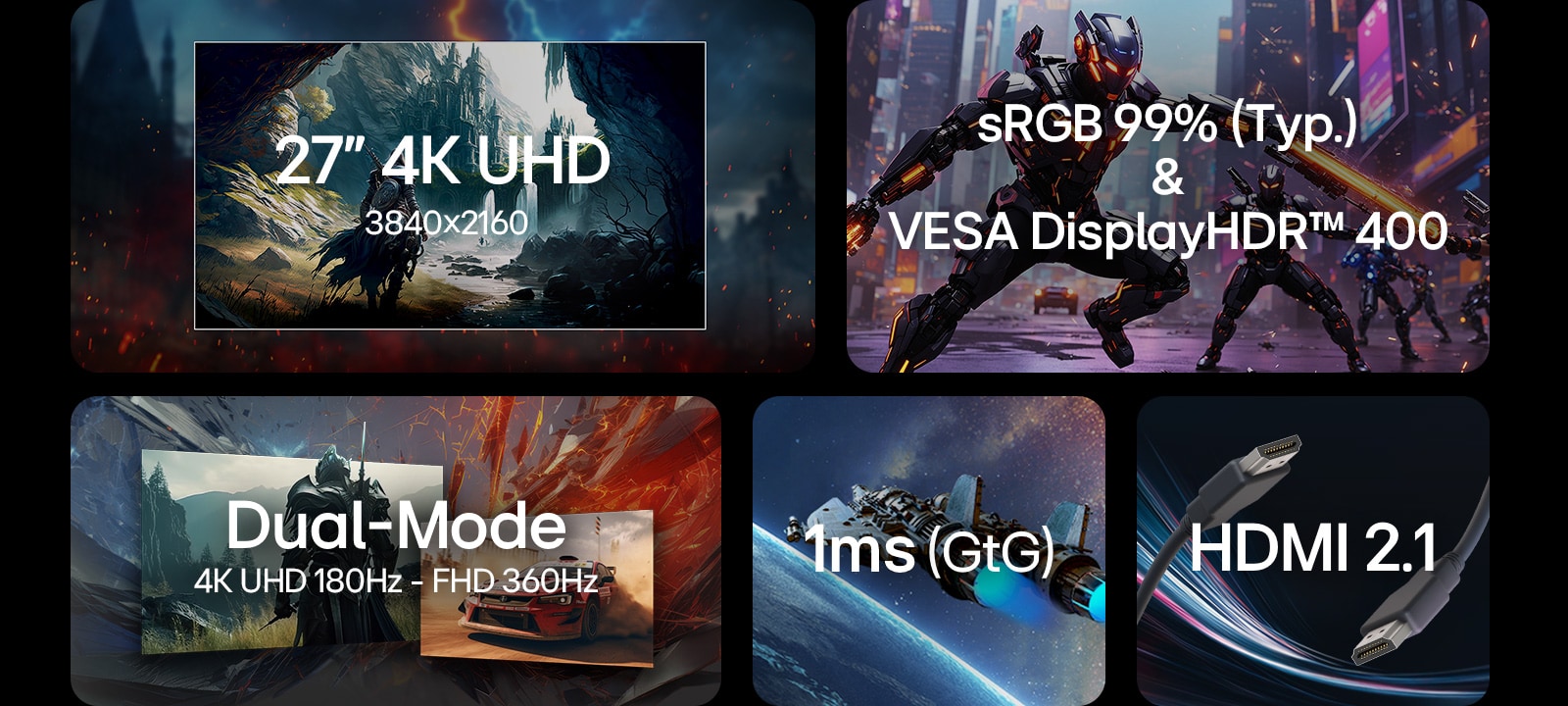 Collage of five feature tiles highlighting the LG UltraGear™ 27G810A: top-left shows a fantasy battlefield with the text “27″ 4K UHD 3840 × 2160”; top-right depicts armored sci-fi warriors over “DCI-P3 95% (Typ.) & VESA DisplayHDR™ 400”; bottom-left combines racing and fantasy scenes under “Dual-Mode 4K UHD 180 Hz – FHD 360 Hz”; bottom-center features a spacecraft above Earth beside “1 ms (GtG)”; bottom-right presents a close-up of an HDMI 2.1 cable.