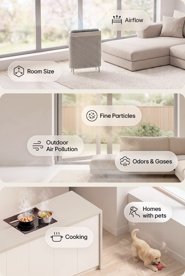 Shows indoor air quality factors including space, pollutants, and lifestyle considerations for air purifier selection.