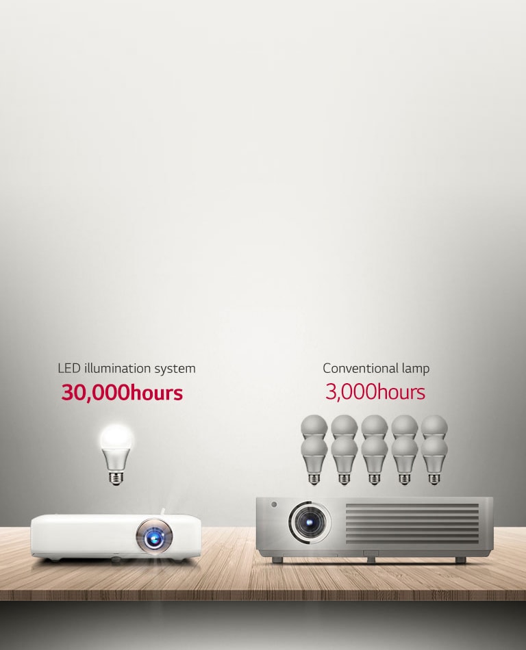 30,000 Hours of Entertainment2