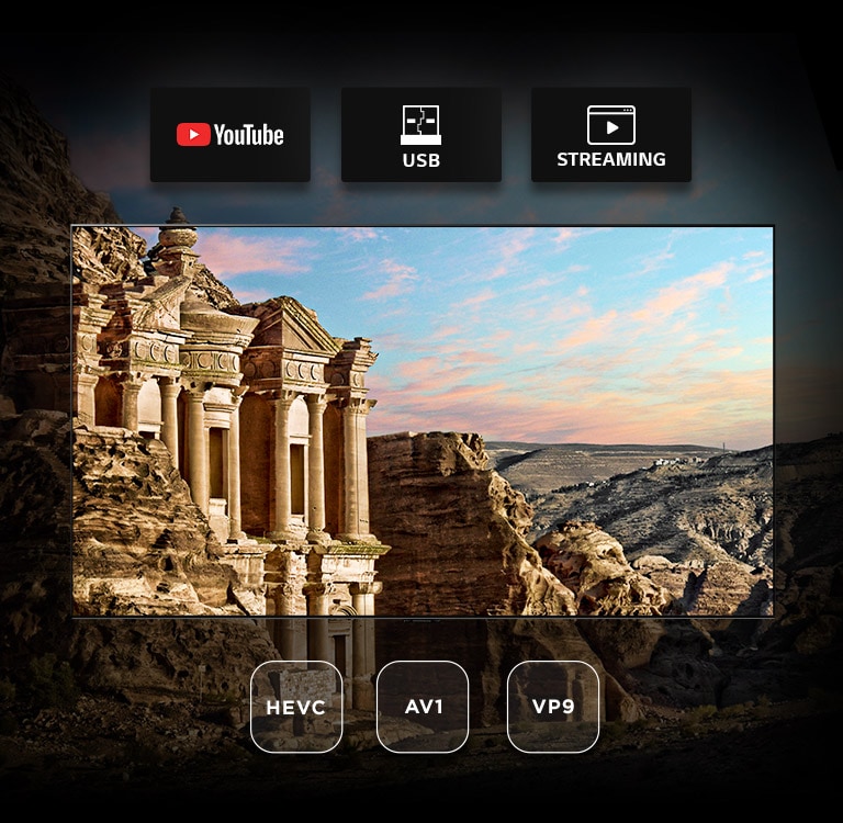 TV screen with view of ancient architecture