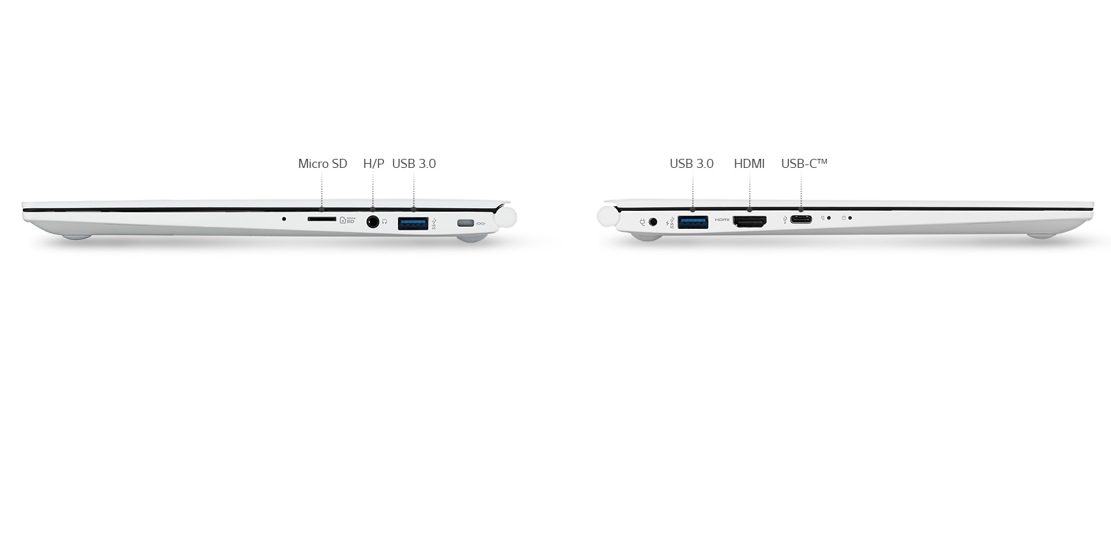 Multi Ports Enhance Usability, Compatibility1