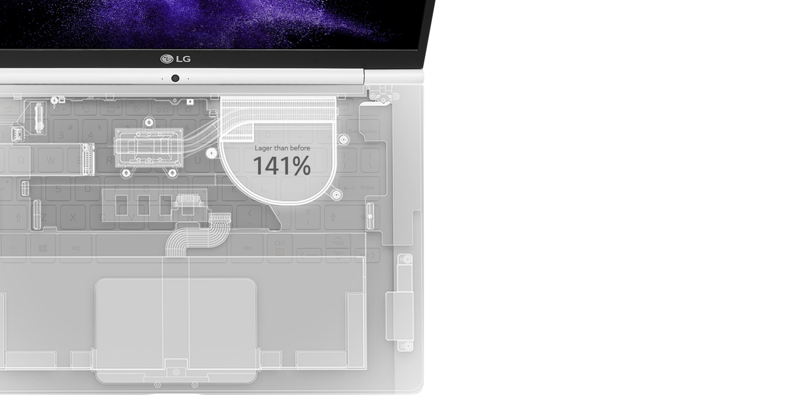 Less Heat, Less Noise1