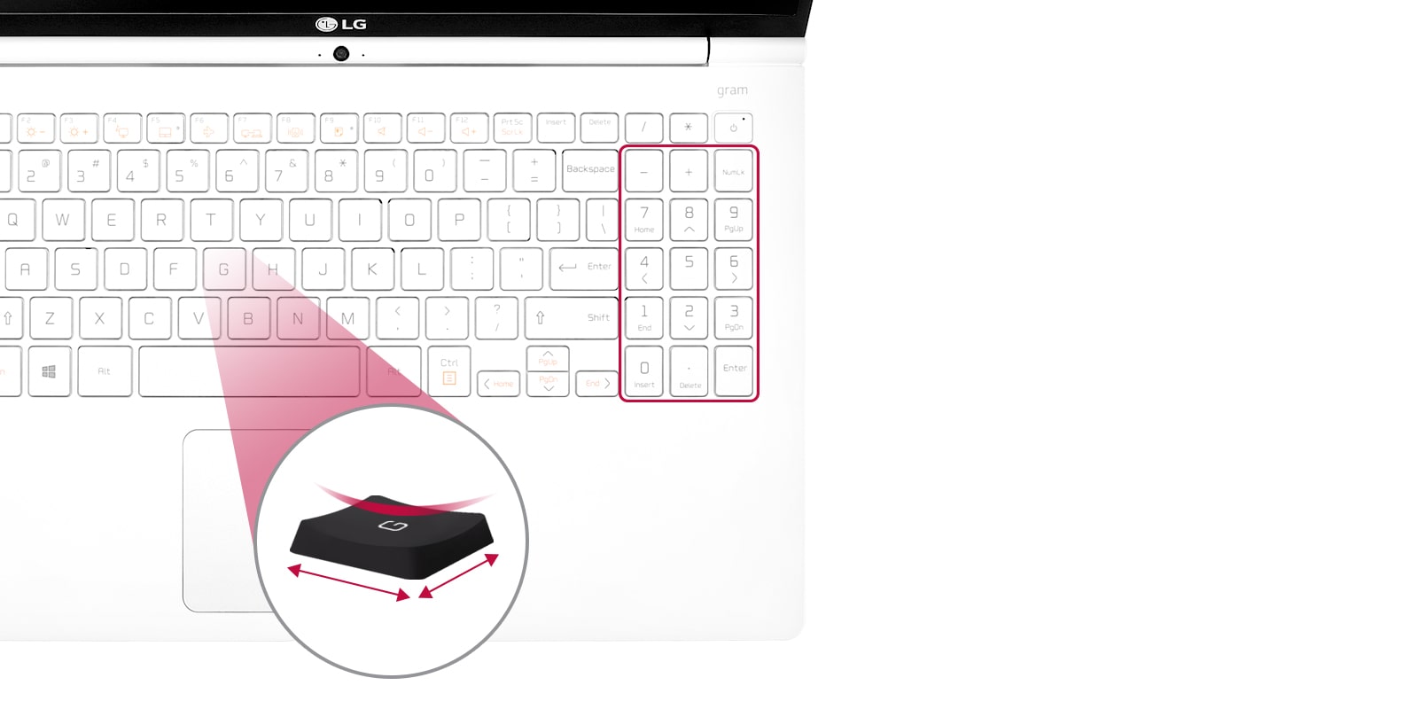 Ergonomic and Numeric Keypad1