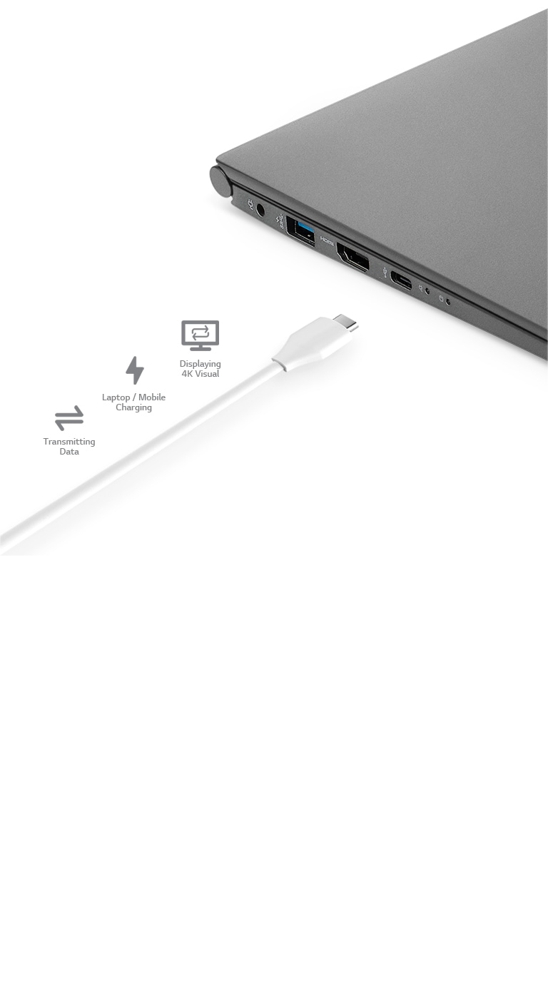 Versatile All-in One Cable, USB-C™2