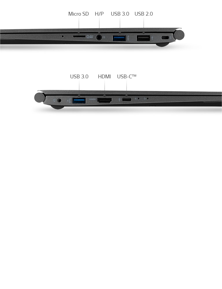 Multi Ports Enhance Usability, Compatibility2