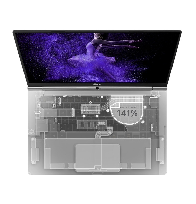 Less Heat, Less Noise2