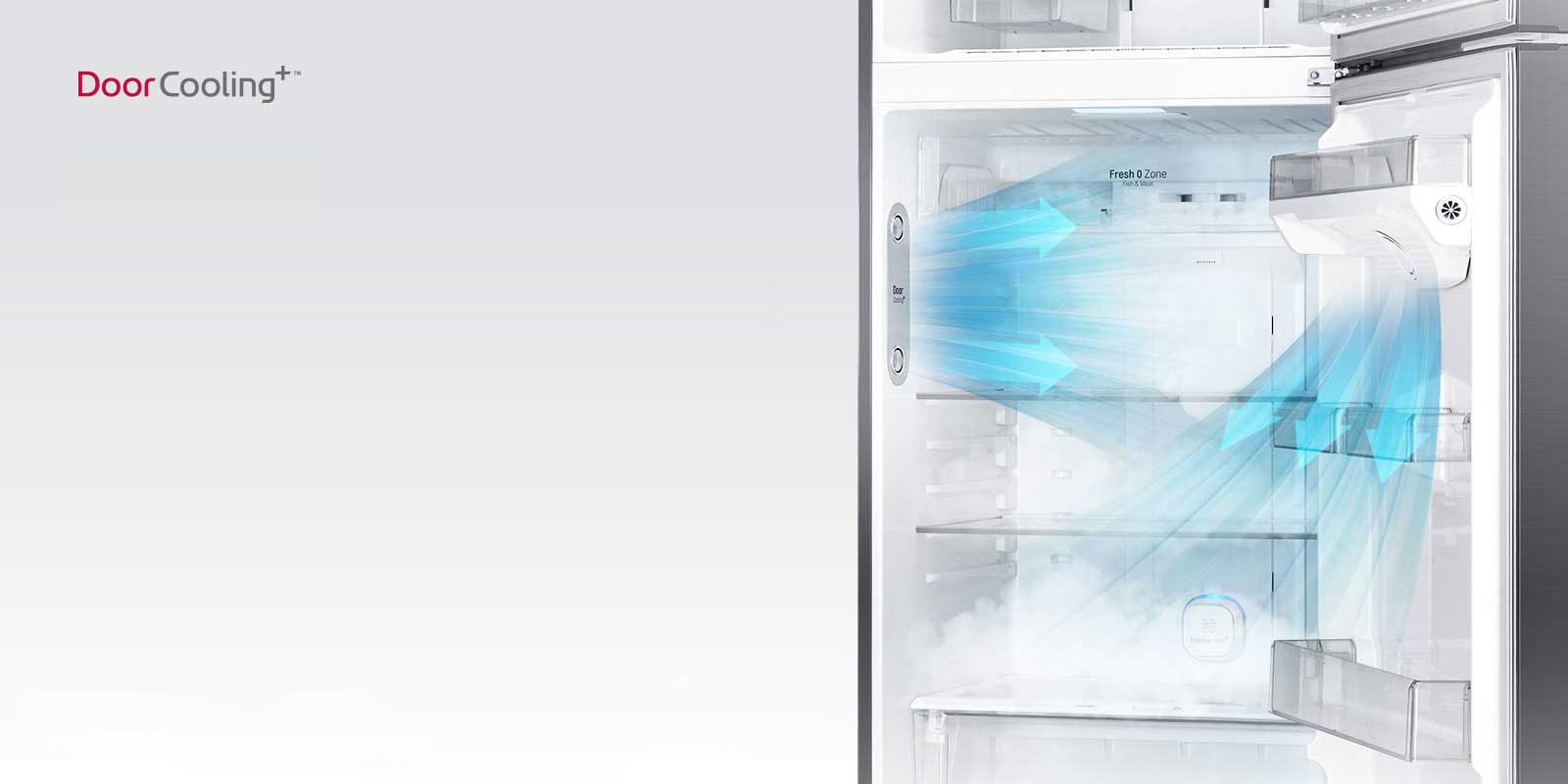 Even & Fast Cooling in Any Where3