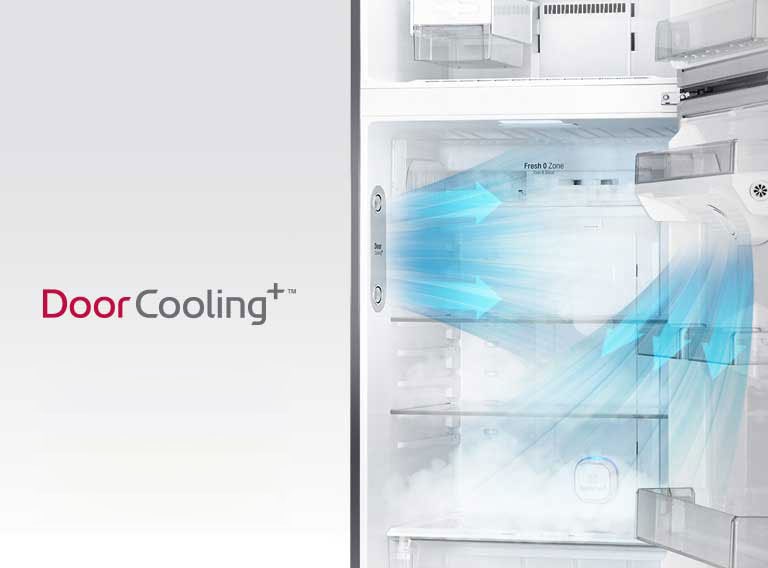 Even & Fast Cooling in Any Where4