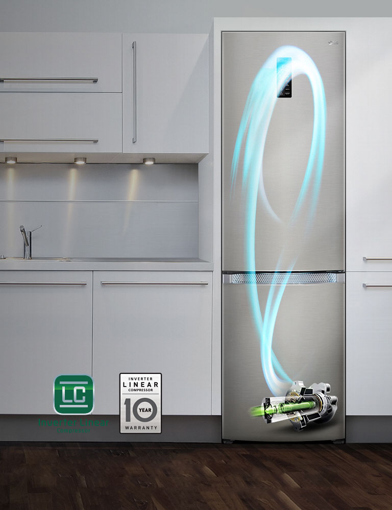 32% less energy use & 25% less noise2