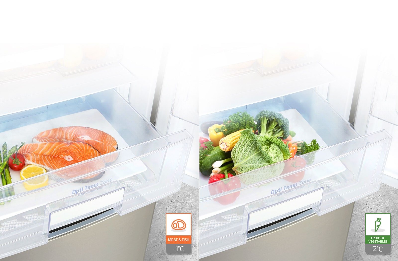 OPTIMIZED & CUSTOMIZED Fresh Spaces<br>1