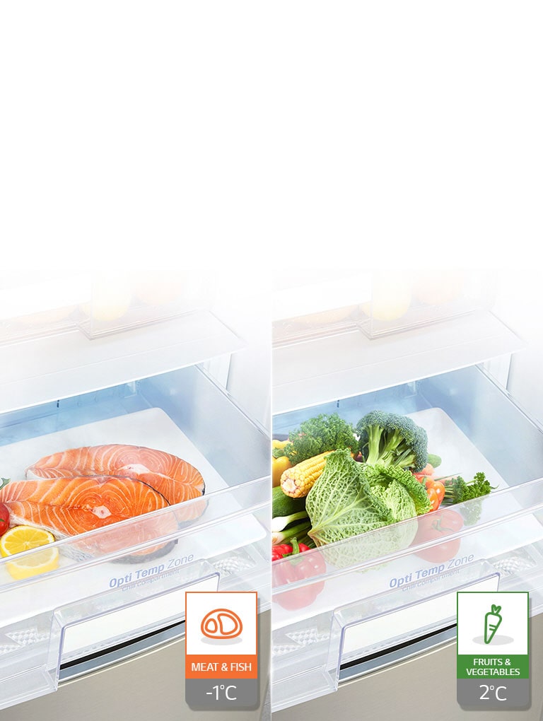 OPTIMIZED & CUSTOMIZED Fresh Spaces<br>2