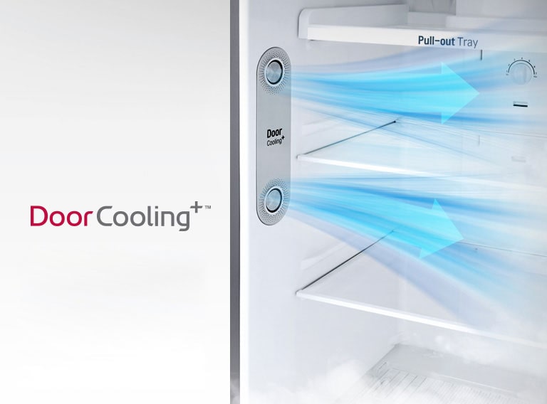 Even & Fast Cooling in Any Where<br>2