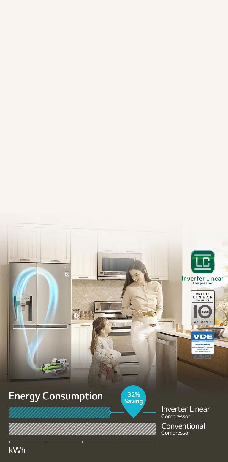 LG GRB257KQDV Side by Side Refrigerator, Inverter Linear Compressor