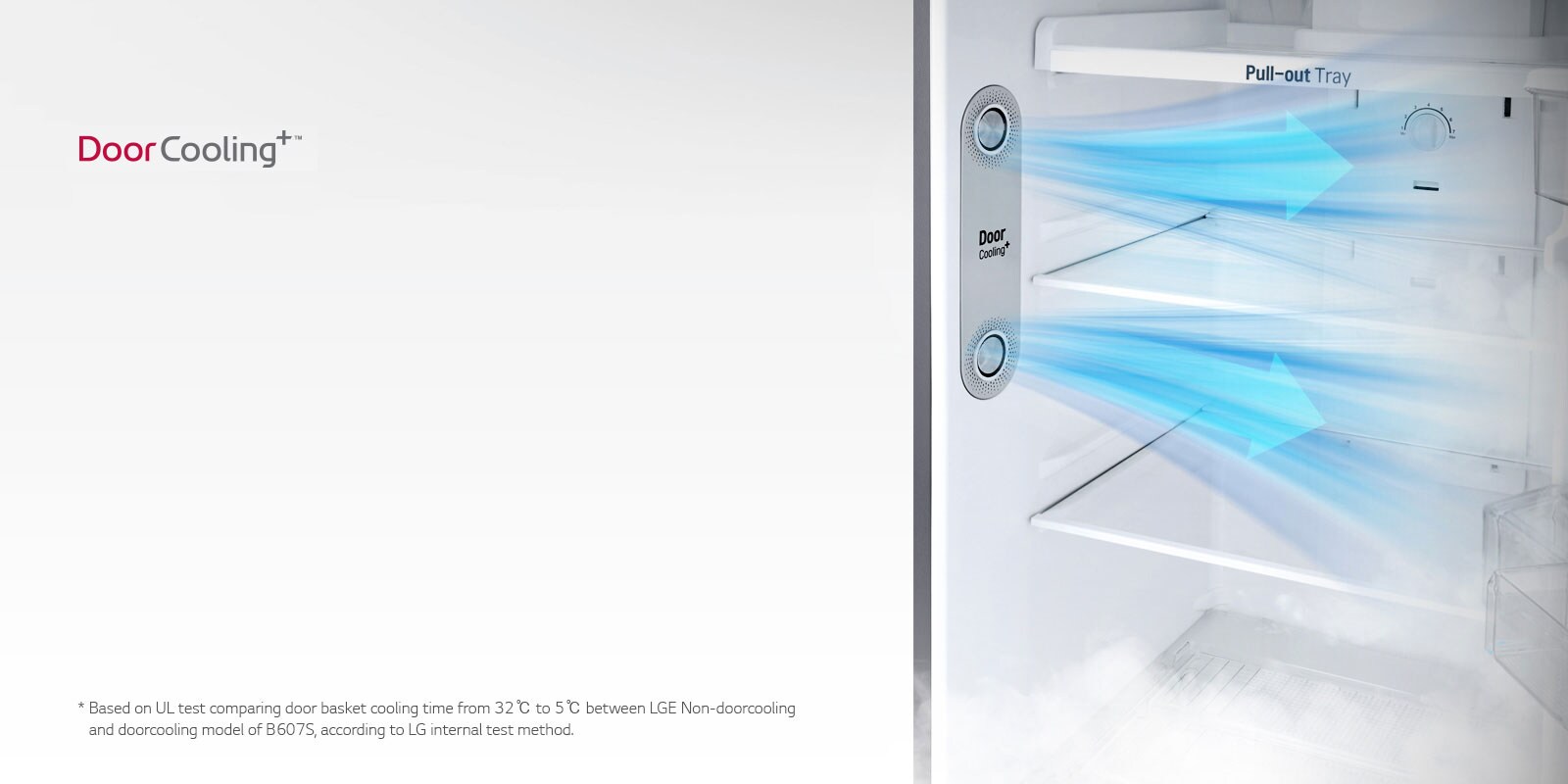 Even & Fast Cooling in Any Where1