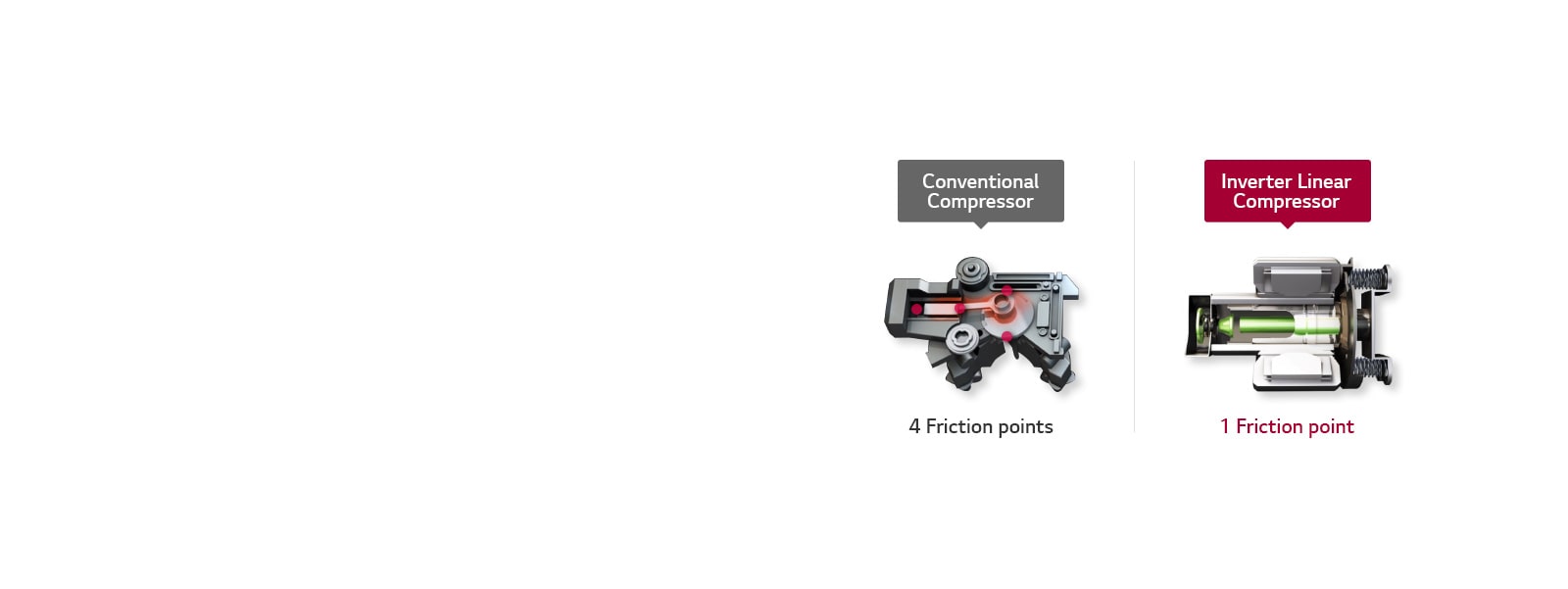 GR-X257CSAV-Refresh-InverterLinearCompressor-LowNoise-02-D