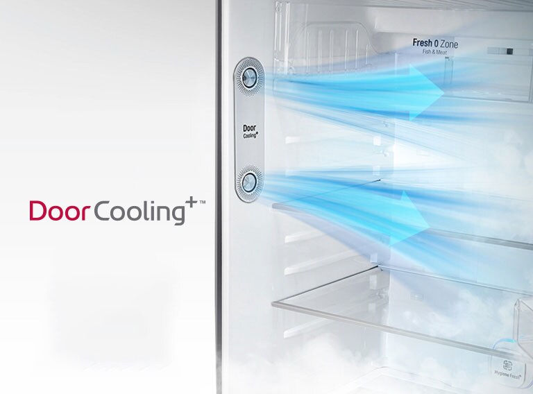 Even & Fast Cooling in Any Where<br>2