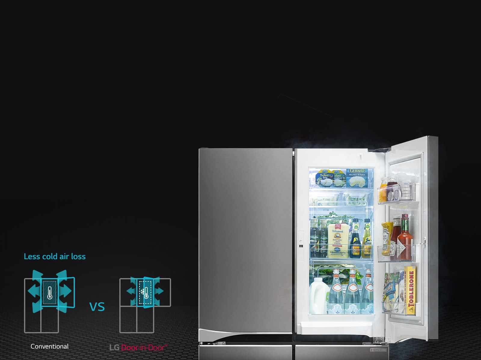 Easier access & 47%2525 less cold air loss