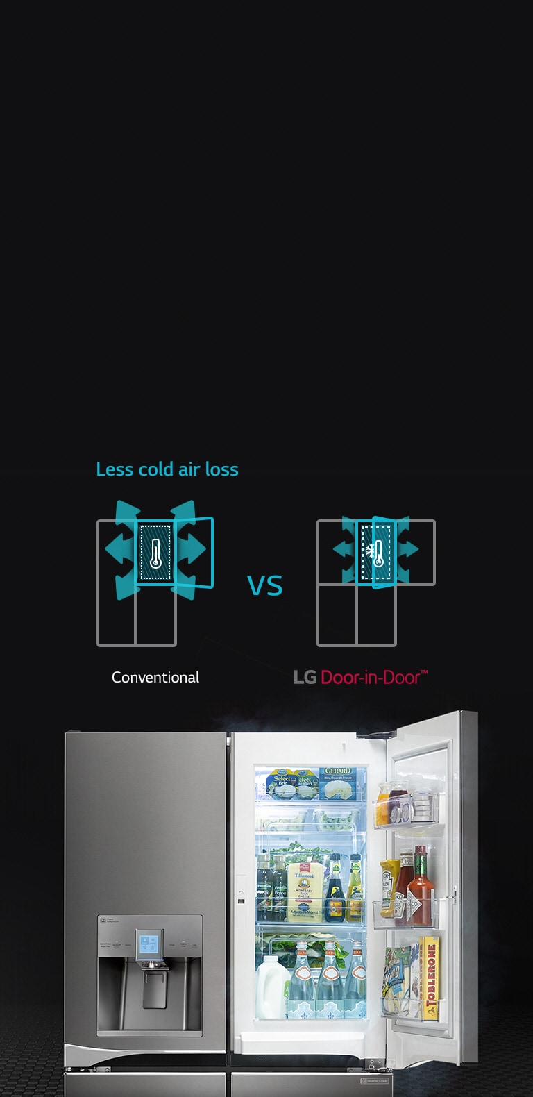 Easier access & 47%25 less cold air loss