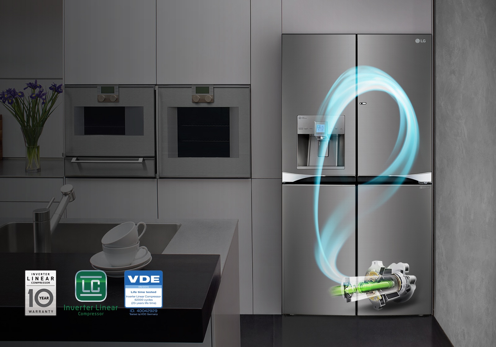 32% less energy use & 25% less noise1