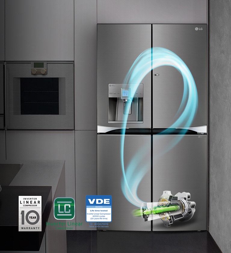 32% less energy use & 25% less noise2